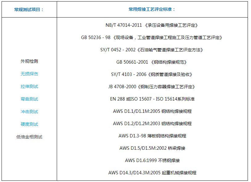 1589267099618223.png image.png