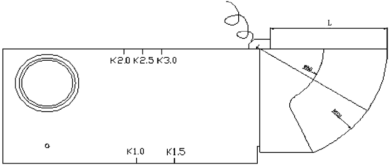斜探頭的調校步驟